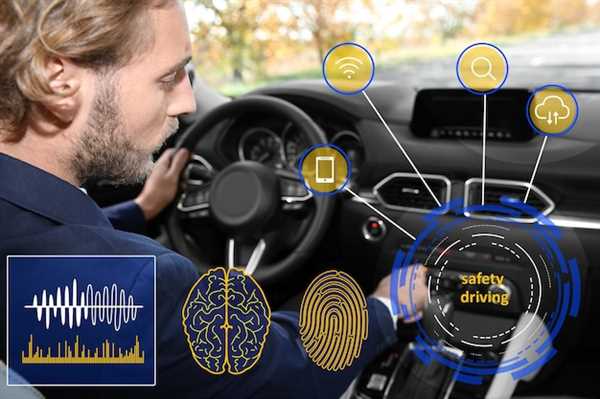 Cómo funciona un coche autónomo Cómo funciona un coche autónomo